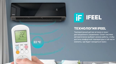 Настенный внутренний блок мульти-сплит системы Centek CT-66AMWM-H12/4R3B(HE) фото #7