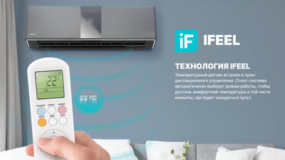 Настенный внутренний блок мульти-сплит системы Centek CT-66AMWM-H12/4R3B(HG) фото #8