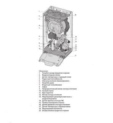 Настенный газовый котел Chaffoteaux MIRA ADVANCE SYSTEM 25 фото #4