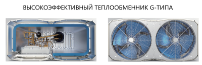 Наружный блок VRF системы Clivet MV6i-XMi_280T фото #2