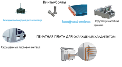 Наружный блок VRF системы Clivet MV6i-XMi_615T фото #3