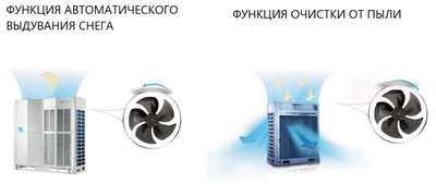 Наружный блок VRF системы Clivet MV6i-XMi_615T фото #4