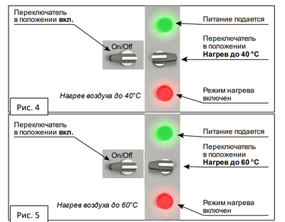 Сушильный шкаф для одежды ЗМК ШСО(В)-22М/800 Комфорт (2065х800х512 мм) фото #5