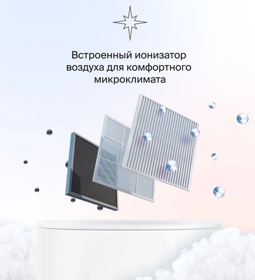 Кондиционер Daichi AIR35AVQS1R-2/AIR35FVS1R-2 фото #10