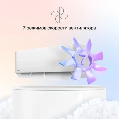 Кондиционер Daichi AIR50AVQ1R/AIR50FV1R фото #8