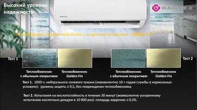 Кондиционер Dantex Corso RK-07SDM5G/RK-07SDM5EG фото #5