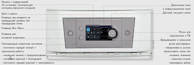 Настенный газовый котел De Dietrich EVODENS AMC 15 с панелью управления DIEMATIC Evolution фото #4