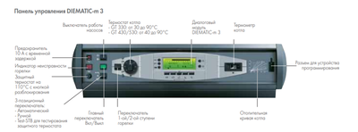 Комбинированный котел свыше 200 кВт De Dietrich GT 430-10 Diematic-m3 (теплообменник в собранном виде) фото #4