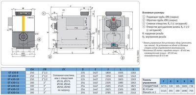 Комбинированный котел свыше 200 кВт De Dietrich GT 430-13 S3 (теплообменник в собранном виде) фото #3