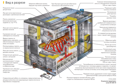 Комбинированный котел свыше 200 кВт De Dietrich GT 530-11 Diematic-m3 (теплообменник в собранном виде) фото #3