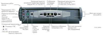 Комбинированный котел свыше 200 кВт De Dietrich GT 530-19 B3 (теплообменник в собранном виде) фото #4