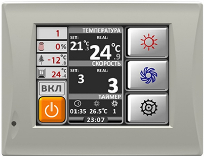 Приточная вентиляционная установка Dimmax Scirocco MED T 15 W2 фото #3