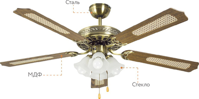 Вентилятор с подсветкой Dreamfan Classic REG 132 фото #11