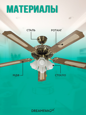 Вентилятор с подсветкой Dreamfan Classic REG 132 фото #16
