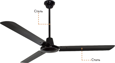 Вентилятор без подсветки Dreamfan Espresso 142 фото #6