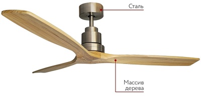 Вентилятор без подсветки Dreamfan Lantau Pine Wood DC 132 фото #6