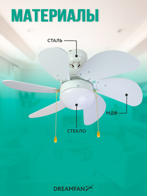 Вентилятор с подсветкой Dreamfan Smart White REG 76 фото #15