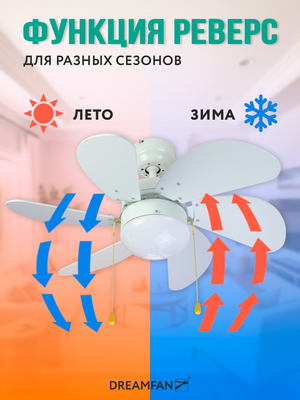 Вентилятор с подсветкой Dreamfan Smart White REG 76 фото #19