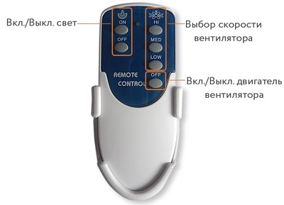 Вентилятор с подсветкой Dreamfan Vegas White RC 105 фото #13