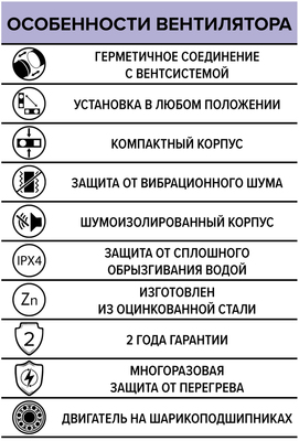 Канальный круглый вентилятор ERA STELS Silent D250 фото #5