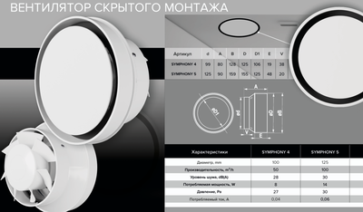 Вытяжка для ванной диаметр 100 мм ERA SYMPHONY 4S BB фото #11