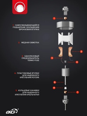 Вытяжка для ванной диаметр 100 мм ERA SYMPHONY 4S BB фото #9