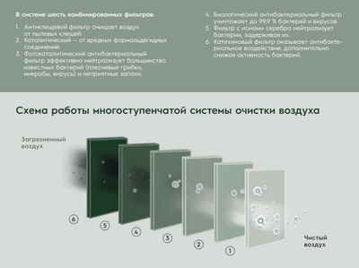 Кондиционер Electrolux Enterprise EACS/I-12HEN-BLACK/N8 фото #4