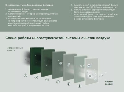 Кондиционер Electrolux Enterprise EACS/I-18HEN-WHITE/N8 фото #7