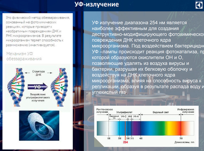 Блок обеззараживания Electrolux EUV-100 фото #4