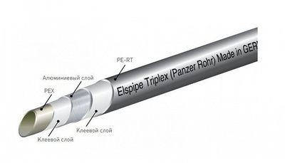 Диаметр трубы 20 мм Elsen Elspipe PE-Xc, 20x2,8, бухта 120 м фото #3