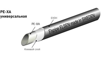 Диаметр трубы 32 мм Elsen PE-Xa, 32х4,4, 6 м фото #4