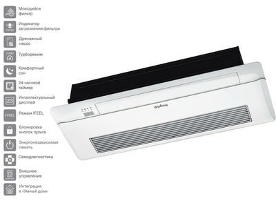 Кассетная VRF система Energolux SMZ1C07V2AI* фото #7