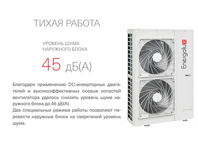 Наружный блок VRF системы Energolux SMZ1U30V2AI (1 фаза) фото #7