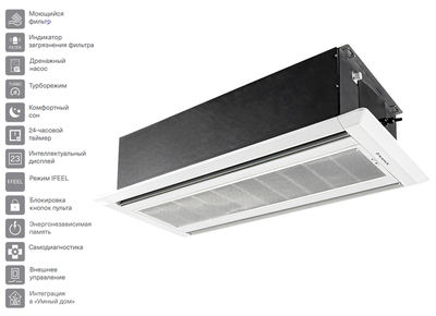 Кассетная VRF система Energolux SMZ2C09V2AI* фото #7