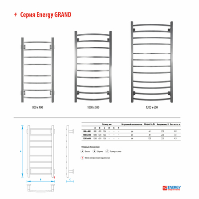 Электрический полотенцесушитель Energy GRAND 1000х500 RAL 9003 белый матовый фото #3