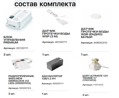 Комплект Gidrolock Premium RADIO TIEMME 3/4 фото #2