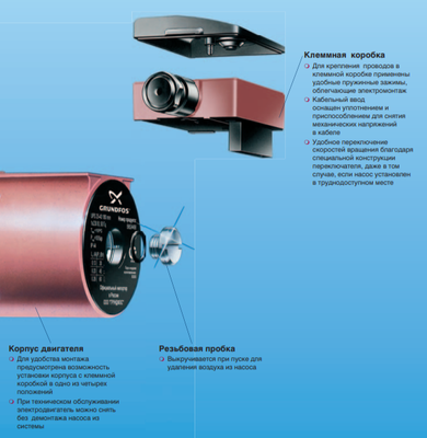 Насос для отопления Grundfos UPS25-40 N 180 1x230V 50Hz 9H фото #5