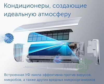Мульти сплит-система на 2 комнаты Haier Lightera Super Match 2U40S2SM1FA/AS09NS6ERA-W/AS09NS6ERA-B фото #5