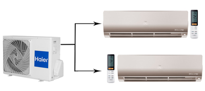 Мульти сплит-система на 2 комнаты Haier Flexis Super Match 2U40S2SM1FA/AS25S2SF1FA-G/AS35S2SF1FA-G