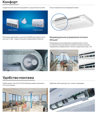 Напольно-потолочный кондиционер Haier AC35S2SG1FA/1U35S2SM4FA фото #7