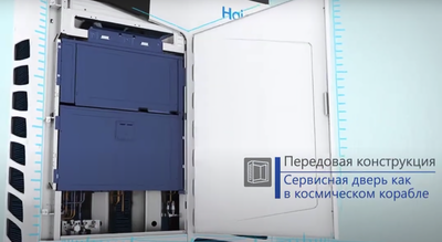 Наружный блок VRF системы Haier AV22IMVEVA фото #2