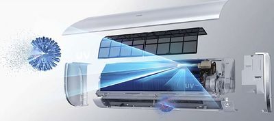 Кондиционер Haier Flexis Super Match AS25S2SF2FA-W/1U25S2SM4FA фото #7