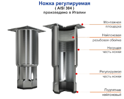 Барный стол/шкаф Hicold BNG 111 HT BAR фото #3