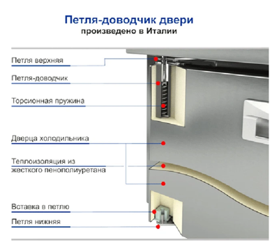 Барный стол/шкаф Hicold BN 1111/TN BAR фото #2