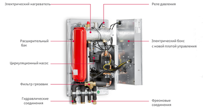Гидромодуль Hitachi RWM-2.5R1E фото #2