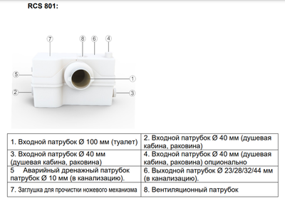 Канализационная установка Hoobs RCS 801 фото #2