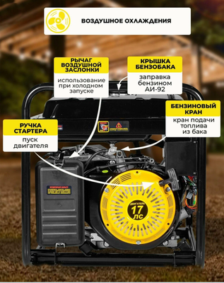 Бензиновый генератор Huter DY9500L фото #5