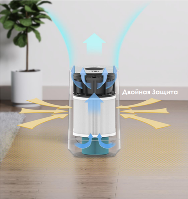 Мойка воздуха IClima LUX-5000PRO фото #12