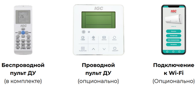 Напольно-потолочный кондиционер IGC IFХ-V36HSDC/U фото #3