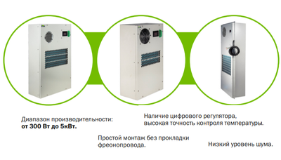 Прецизионный кондиционер ITK 3500Вт для телеком. шкафа фото #2
